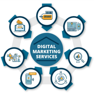 Customized Digital Services